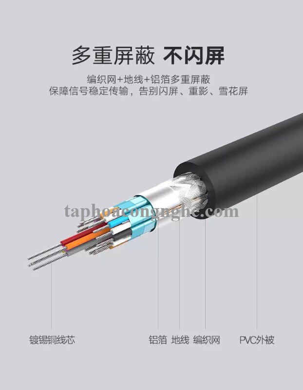 Ugreen 11645 30M màu Đen Cáp tín hiệu DVI 24 + 1 DV101 30011645